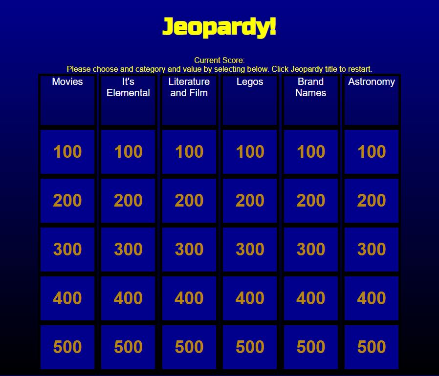 jeopardy